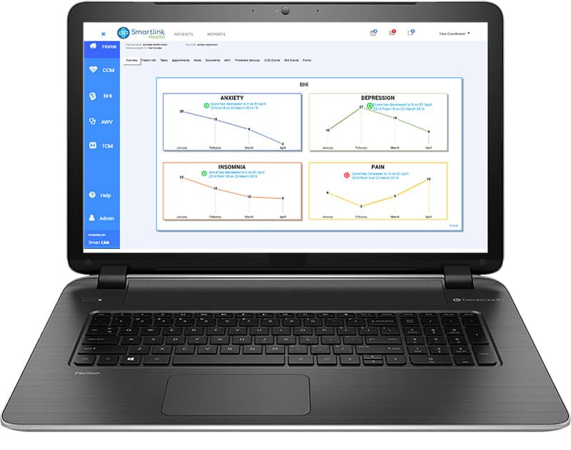 The Behavioral Health Integration software application by Smartlink displayed on a laptop screen.