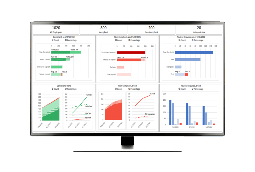 SiteClear-Vaccine-Registry-Dashboard1