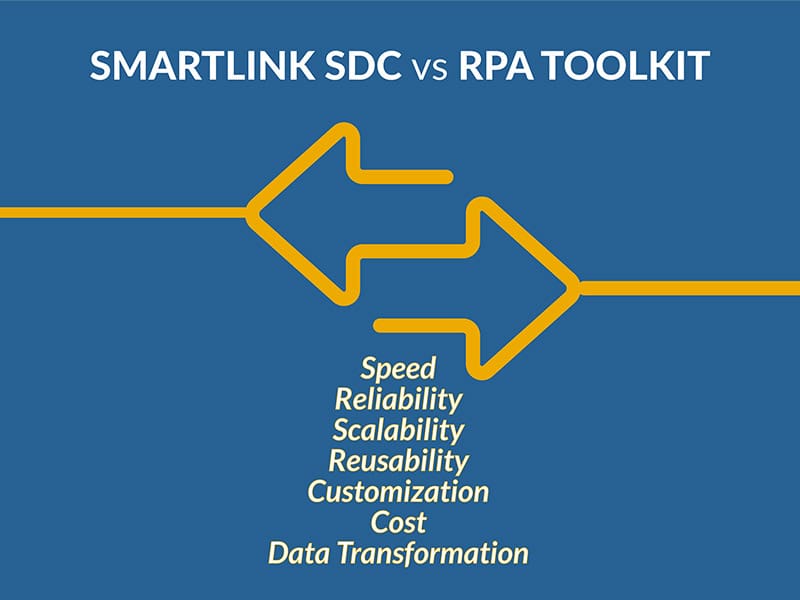 RPA for Healthcare Solution Comparison